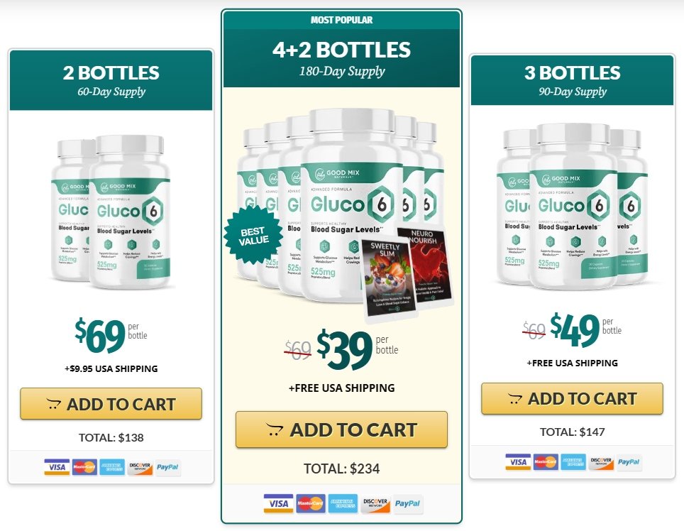 gluco6-official-website-order